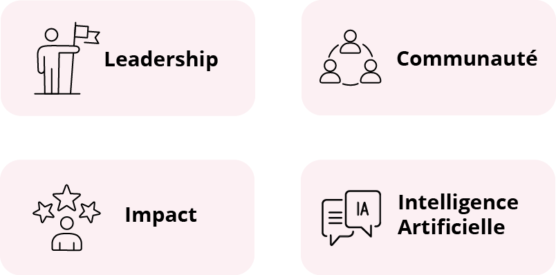 Leadership, communauté, impact, intelligence artificielle